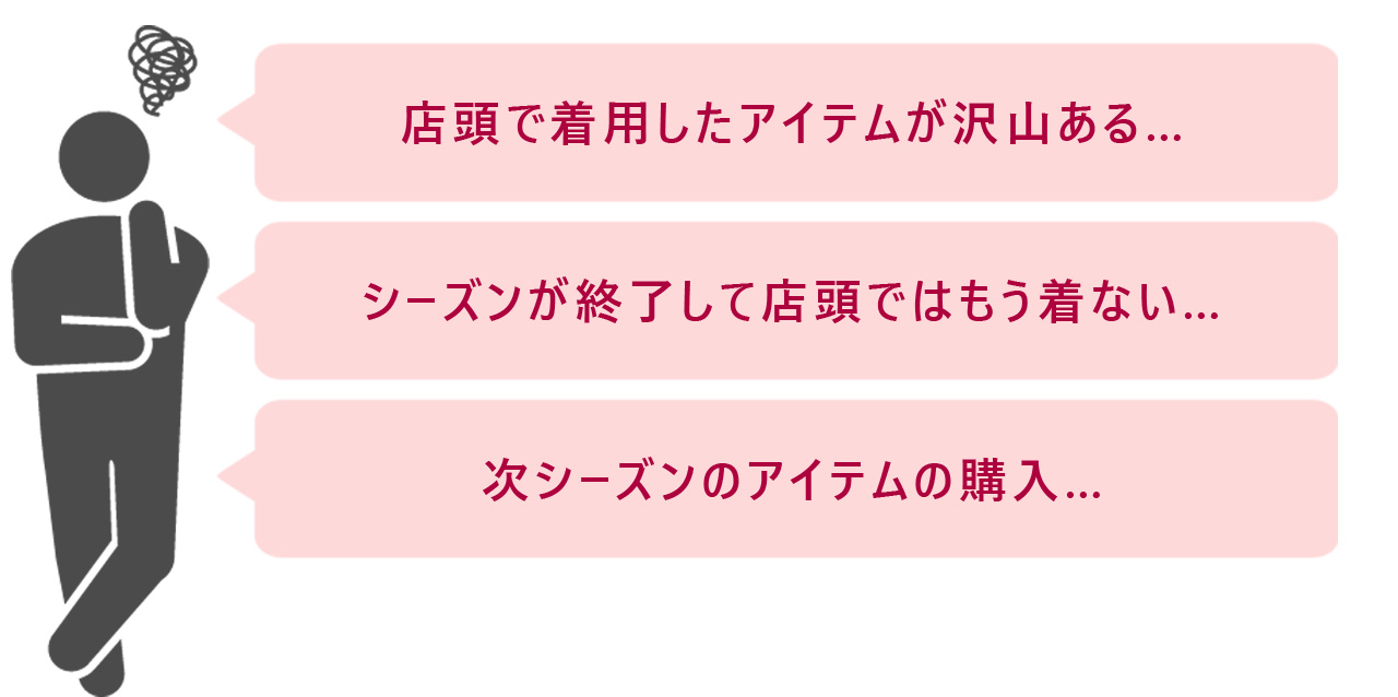 販売員さまのお悩み